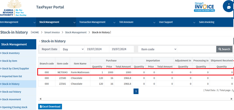 NetSmart stock-in history in ZRA Portal