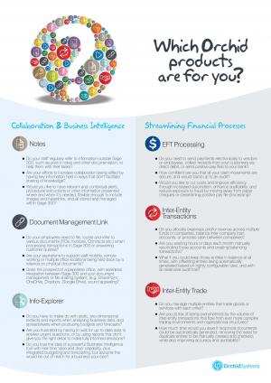 Which Orchid Products Brochure